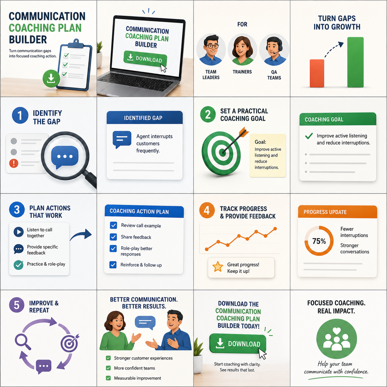 Communication Coaching Plan Builder